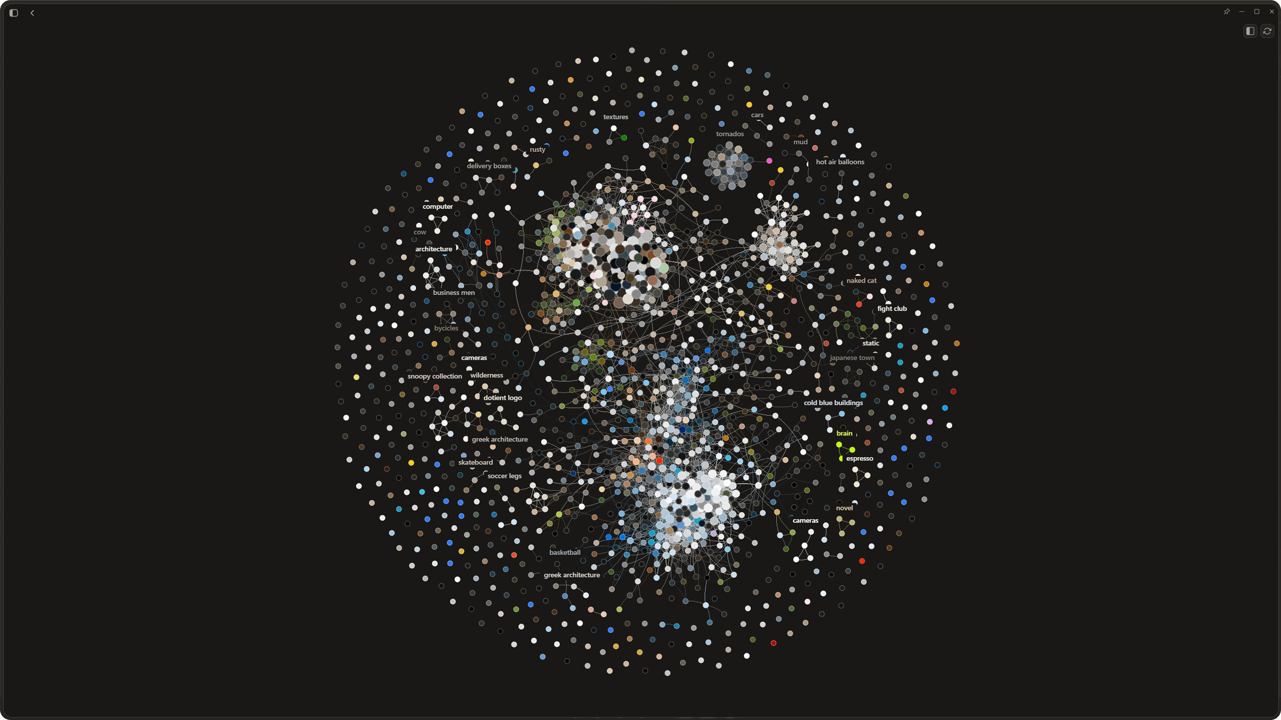 Network graph visualization of a personal file archive with auto detected clusters
